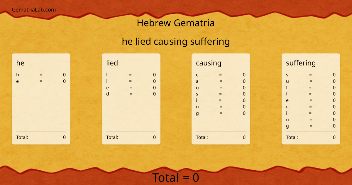 he lied causing suffering in hebrew Gematria